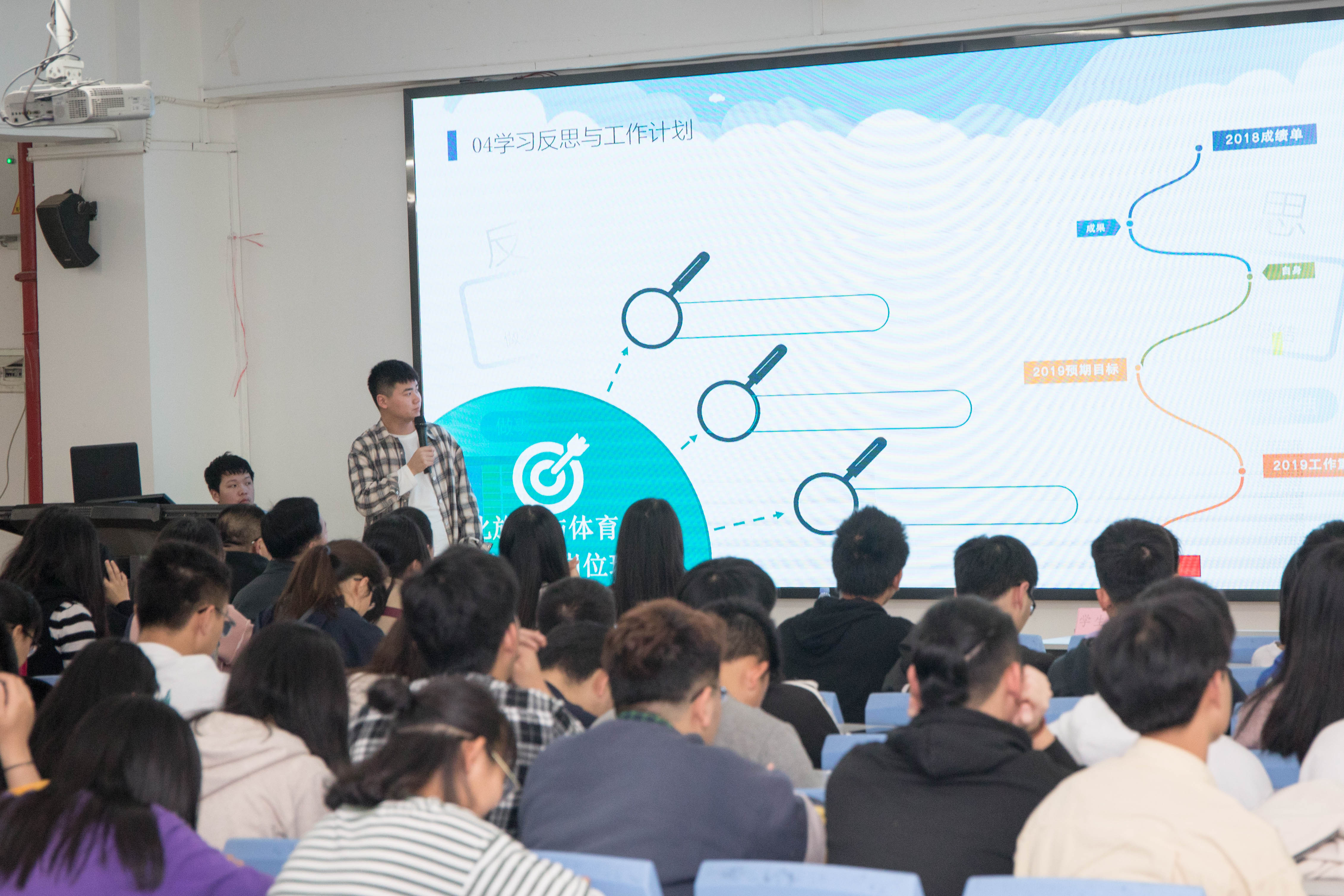 3-2 助理汇报.jpg 3-2 助理汇报.jpg